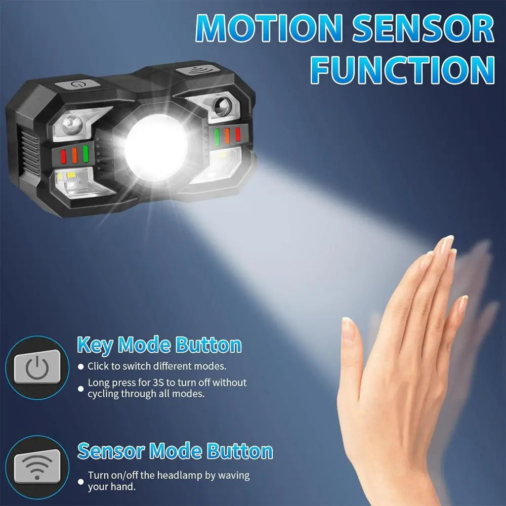 Rechargeable Headlamp Motion Sensor LED Headlight Red Light Super Bright Fishing Light Head Flashlight Camping Outdoor Head Lamp
