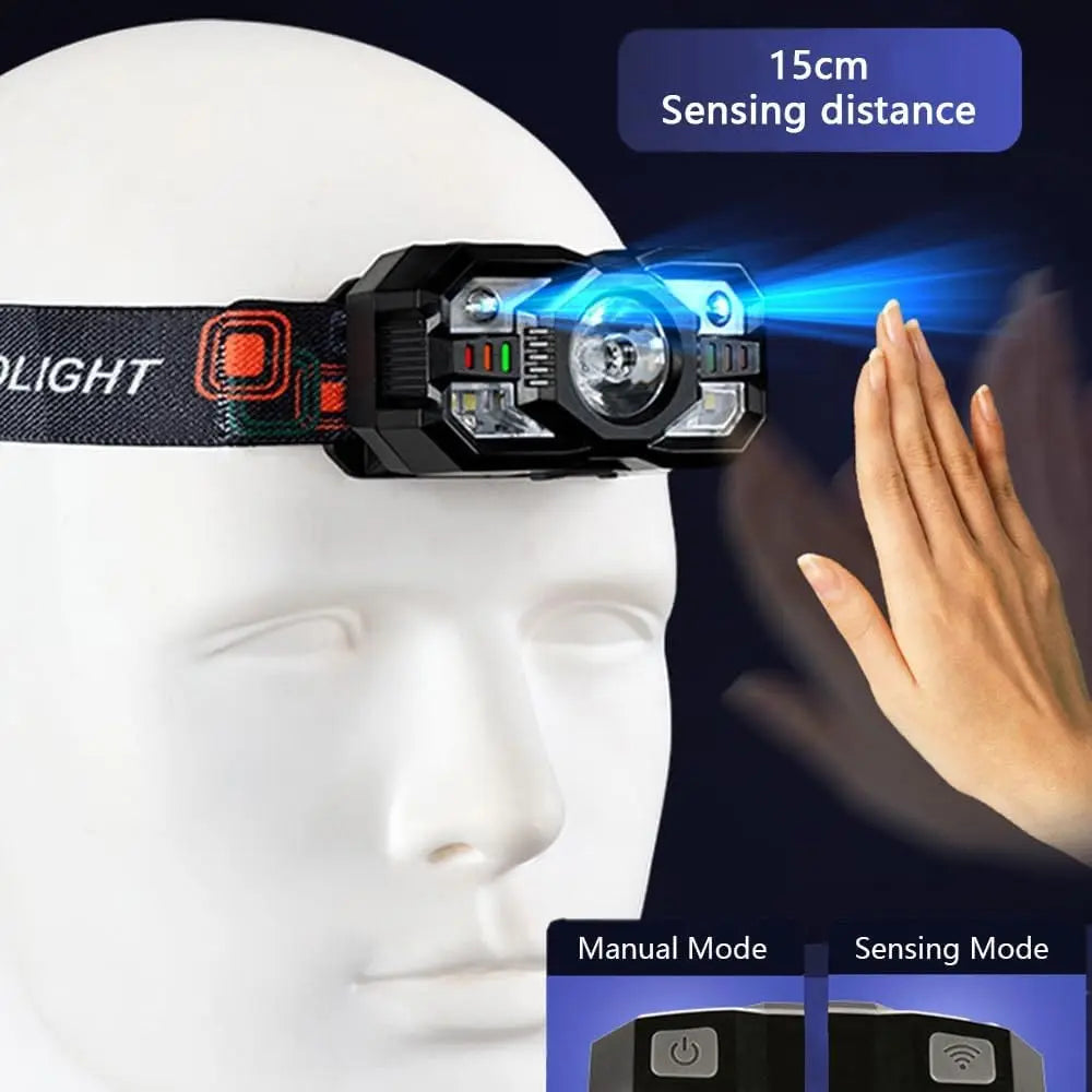 Rechargeable Headlamp Motion Sensor LED Headlight Red Light Super Bright Fishing Light Head Flashlight Camping Outdoor Head Lamp
