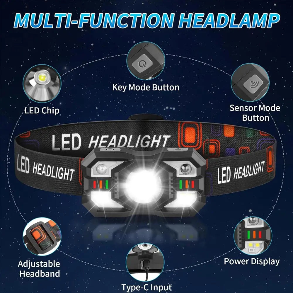 Rechargeable Headlamp Motion Sensor LED Headlight Red Light Super Bright Fishing Light Head Flashlight Camping Outdoor Head Lamp